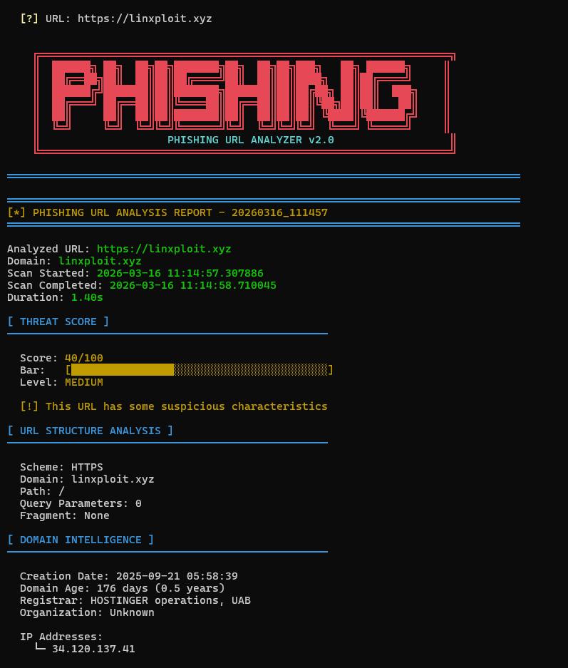 Phishing Checker